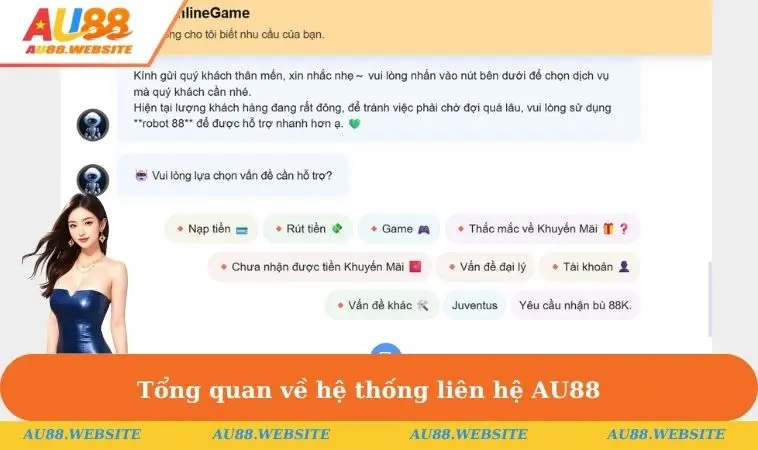 Tổng quan về hệ thống liên hệ AU88
