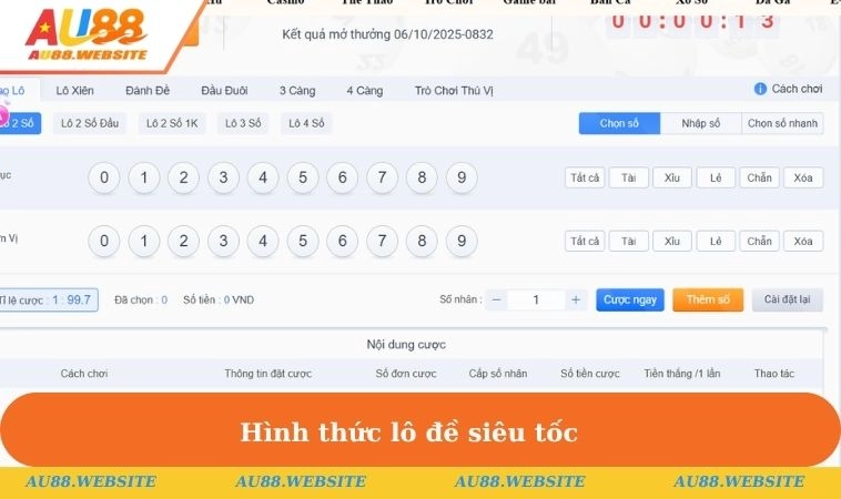 Hình thức lô đề siêu tốc
